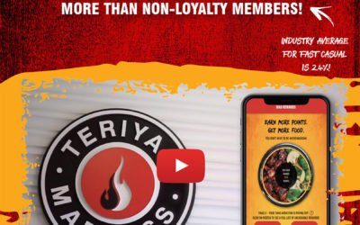 TMAD’s App & Loyalty Program Drive More Sales!