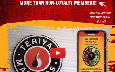 TMAD’s App & Loyalty Program Drive More Sales!