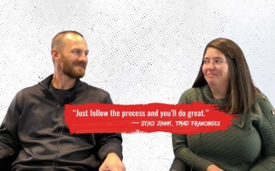 Kyle and Staci Janik: TMAD’s Support is Undeniable