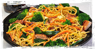 Nation’s Restaurant News Menu Tracker
