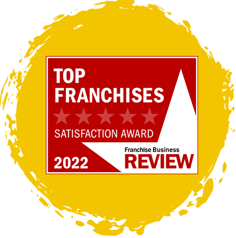 Top Franchises Review 2022 Award