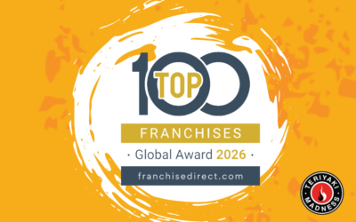 It’s a Three-Peat! TMAD Makes the Franchise Direct Top 100 Again
